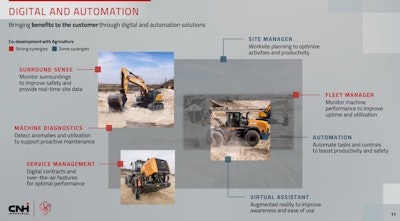 CNH Construction Digital and Automation plan