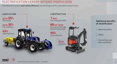 CNH Industry beyond propulsion