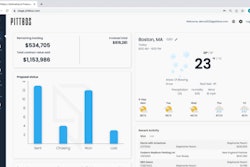 Pittbos project management dashboard for asphalt contractors