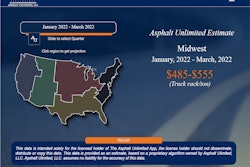 screen shot of The Asphalt App predictor for liquid asphalt prices