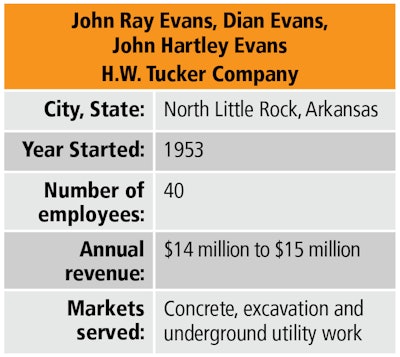 Hw Tucker Company Info Box