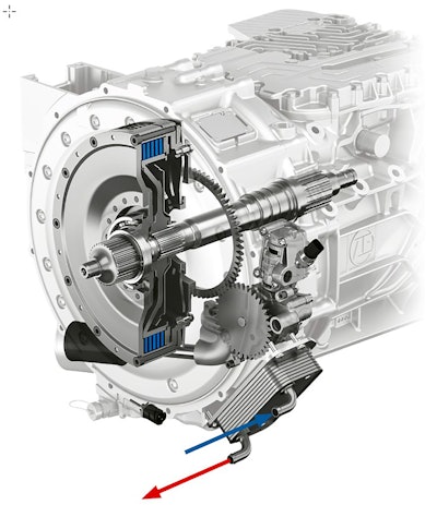 ZF TraXon DynamicPerform