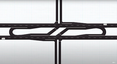 J-turn intersection illustration