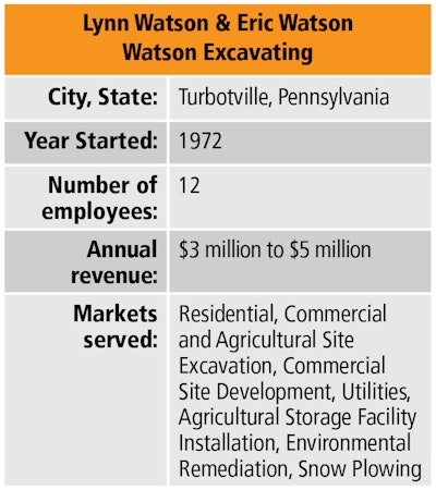 Watson Excavating business information