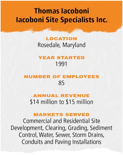 Iacoboni Site Specialists Info Box