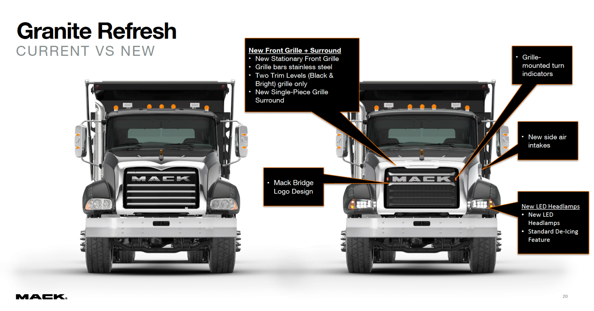 Mack shows refreshed Granite trucks at World of Concrete | Equipment World