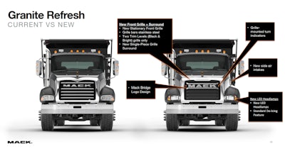 graphic comparing current Mack Granite front with refreshed Granite