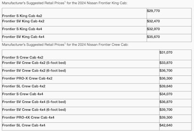 Screenshot 2023 09 18 At 6 38 11 Am