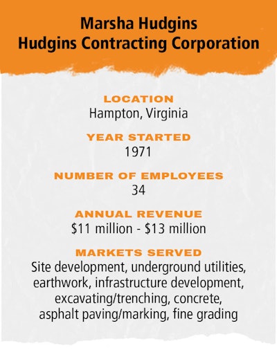 Hudgins Contracting Corporation Info Box