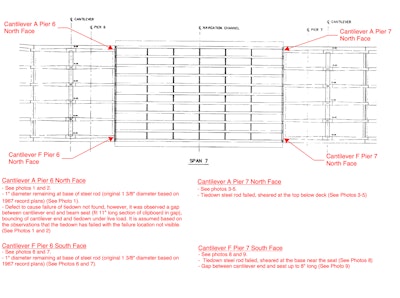 graphic outlining Washington-Bridge-Damage