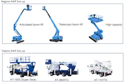 Nagano and Tadano's lineup of aerial work platforms