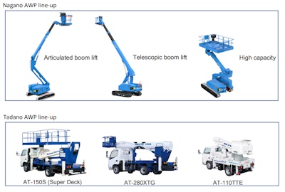 Nagano and Tadano's lineup of aerial work platforms