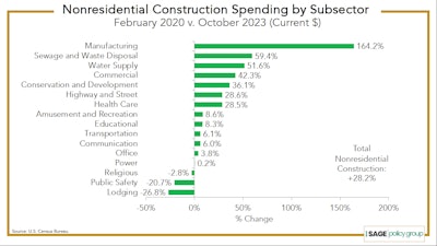 Screenshot 2024 02 02 At 1 57 57 Pm