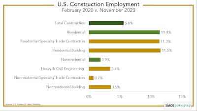 Screenshot 2024 02 02 At 1 58 32 Pm