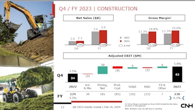 Screenshot 2024 02 20 At 8 15 27 Am