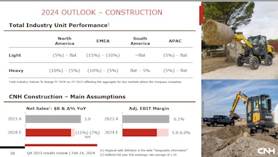 Screenshot 2024 02 20 At 8 15 38 Am