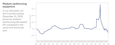 Screenshot 2024 02 21 At 11 16 25 Am