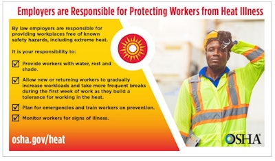 Heat Osha Graphic