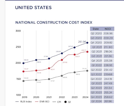 Screenshot 2024 04 09 At 9 10 22 Am