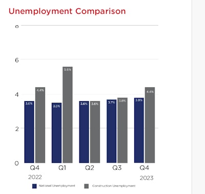 Screenshot 2024 04 09 At 9 11 46 Am