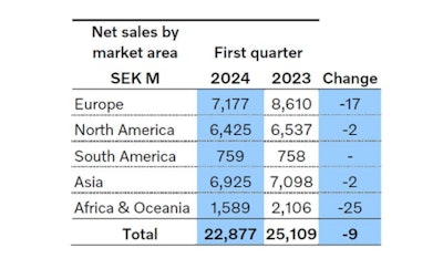 Screenshot 2024 04 22 At 10 02 25 Am