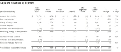 Screenshot 2024 04 29 At 12 31 09 Pm