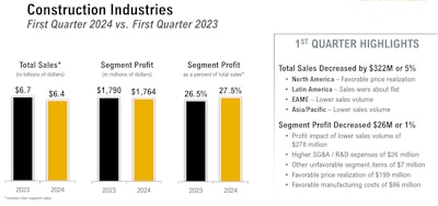 Screenshot 2024 04 29 At 3 50 35 Pm