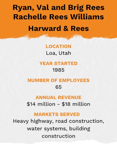 Harward & Rees bio information