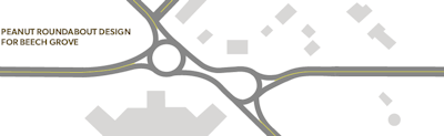 gray line design of peanutabout for Beech Grove Indiana