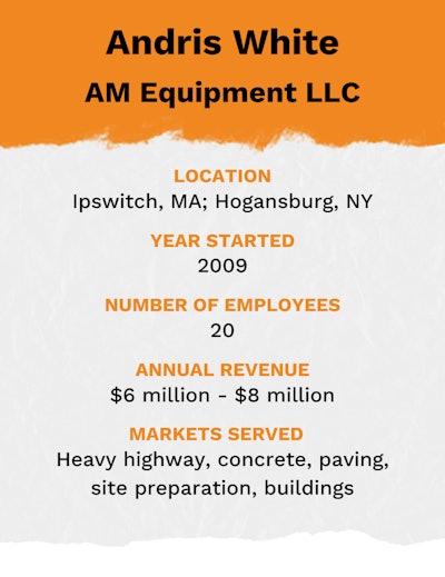 Ew Coy 2024 Am Equipment Llc