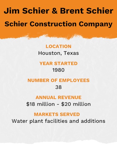 Ew Coy 2024 Schier Construction Company