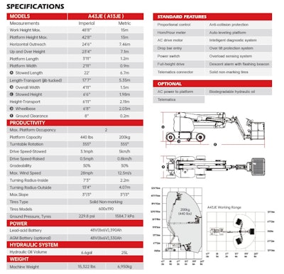 LGMG A43JE Boom Lift Specs