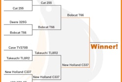 Ew 2025 Bracket Challenge Round3
