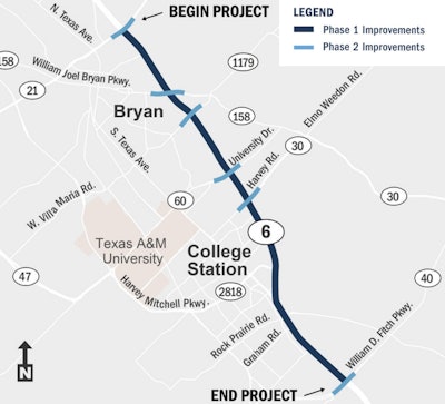 Texas SH 6 serves as a key commuter route for the cities of Bryan and College Station, Texas A&M University and Brazos County.