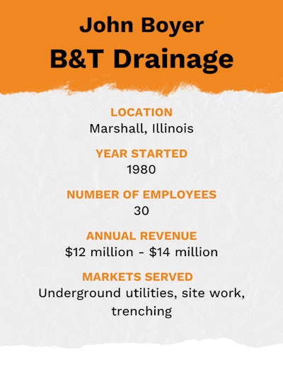 Ew Coy Bio Box 2025 B&t Drainage