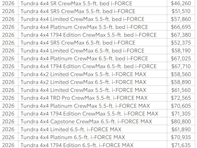 These are manufacturer's suggested retail prices as of July 24, 2025, and do not include $2,095 delivery, processing and handling fee.