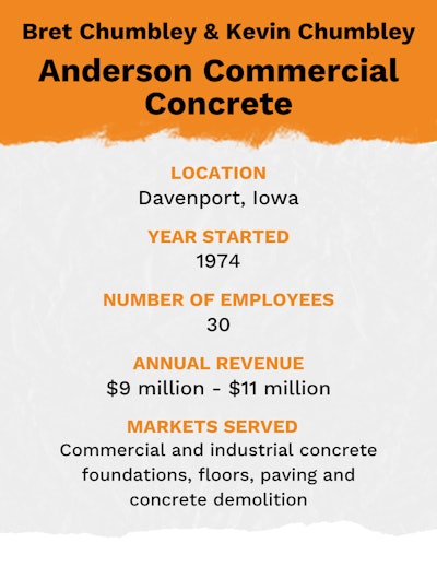 Ew Coy Bio Box 2025 Anderson Commercial Concrete