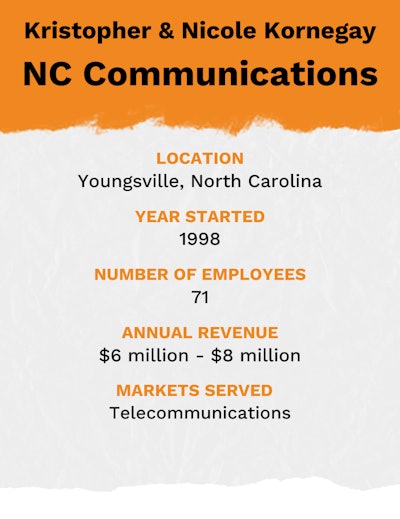 Ew Coy Bio Box 2025 Nc Communications