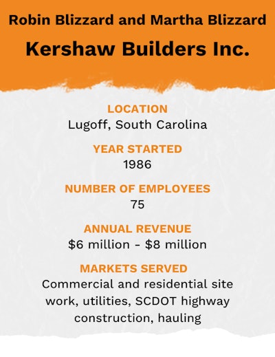 Kershaw Builders Bio Box