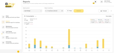 Example of a myNewHollandConstruction fuel usage report.