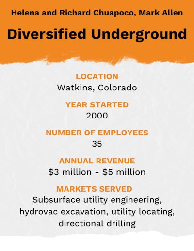 Ew Coy Bio Box 2025 Diversified Underground