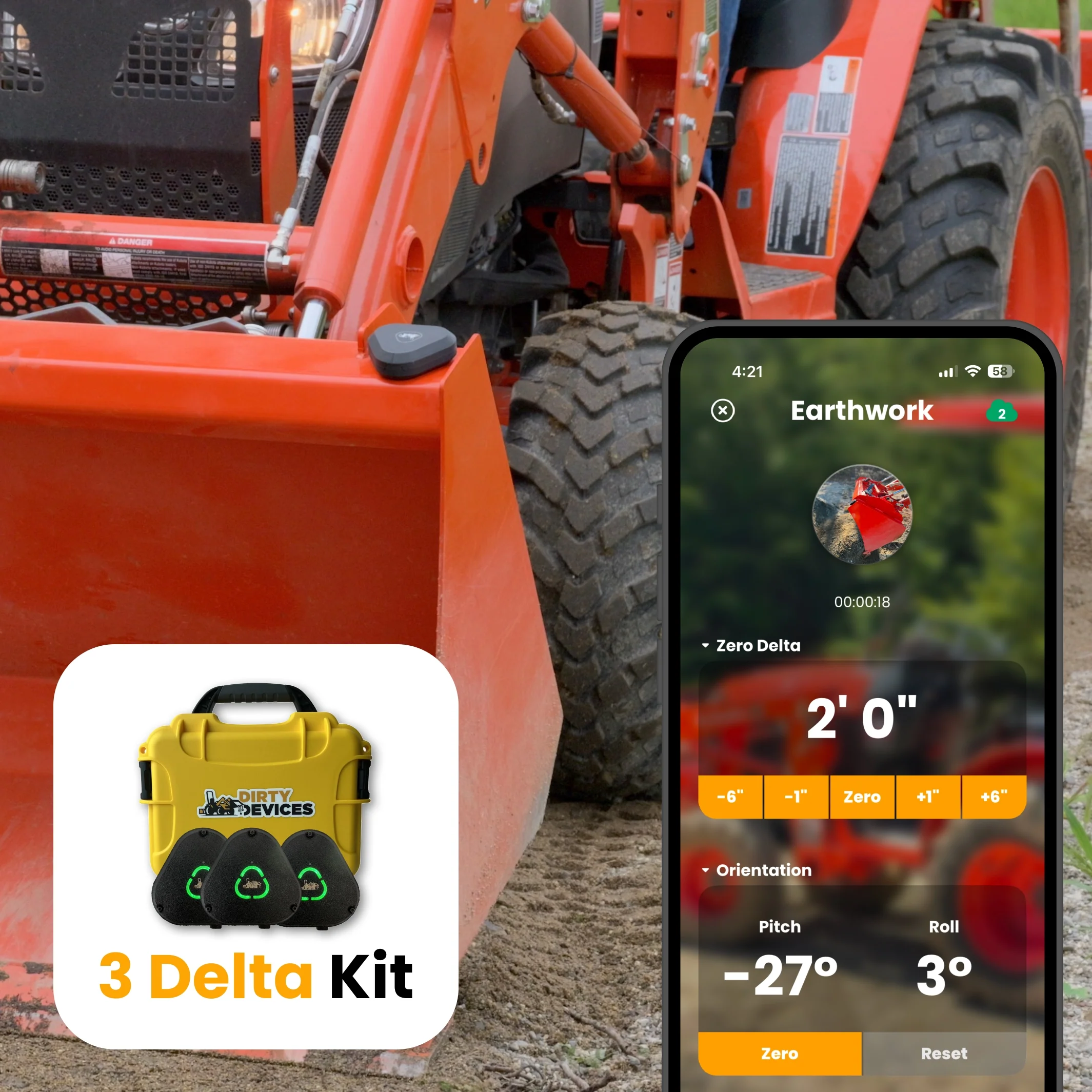 Dirty Devices Launches New Grade Indicate System Delta v1.2 for Under $1,500