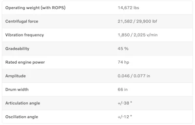 Volvo Sd70 Soil Compactor Specs