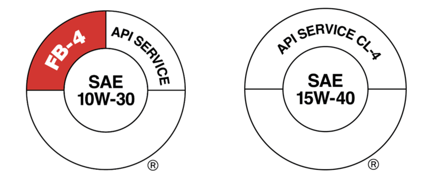 New PC-12 Heavy-Duty Engine Oil Specs Approved by API