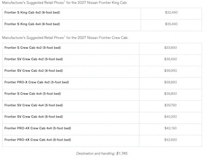 2027 Nissan Frontier Price Chart
