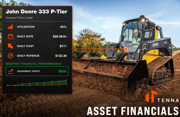 Tenna Asset Financials