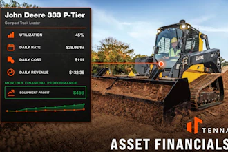 Tenna Asset Financials