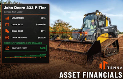 Tenna Asset Financials