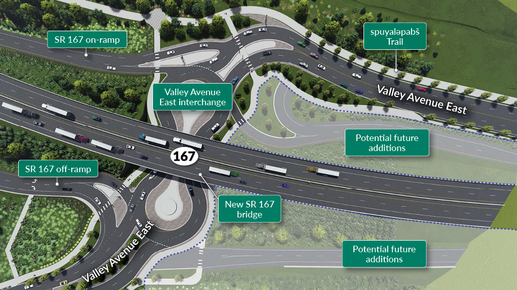 A rendering of the future expressway interchange at Valley Avenue East in Fife, Washington.